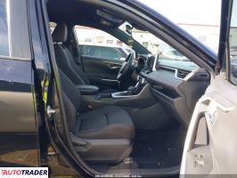 Toyota Pozostałe 2024 2