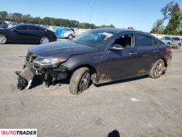 Kia Optima 2019 2