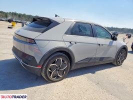 Hyundai Pozostałe 2024