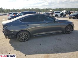 Hyundai Genesis 2019 3 Hyundai Genesis 2019 3