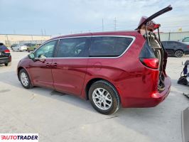 Chrysler Voyager 2023 3