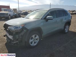 Toyota Pozostałe 2019 2 Toyota Pozostałe 2019 2