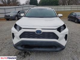 Toyota Pozostałe 2022 2