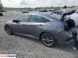 Honda Civic 2020 1 Honda Civic 2020 1