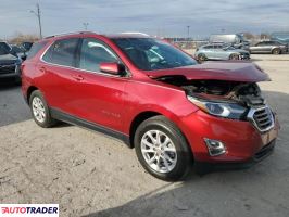 Chevrolet Equinox 2019 1 Chevrolet Equinox 2019 1