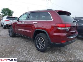 Jeep Grand Cherokee 2021 3