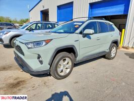 Toyota Pozostałe 2020 2