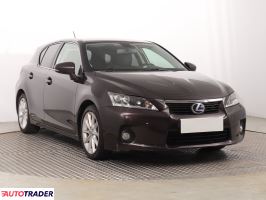 Lexus CT - zobacz ofertę
