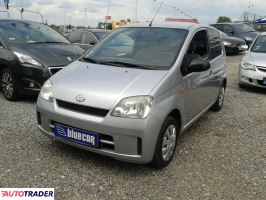 Daihatsu Cuore 2004 1 60 KM Daihatsu Cuore 2004 1 60 KM