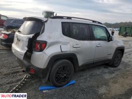 Jeep Renegade 2020 2