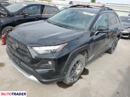 Toyota Pozostałe 2024 2