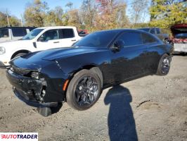 Dodge Charger - zobacz ofertę