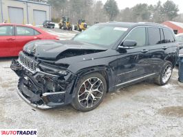 Jeep Grand Cherokee - zobacz ofertę