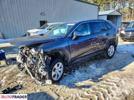 Toyota Pozostałe 2024 2