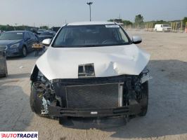 Kia Sorento 2019 2