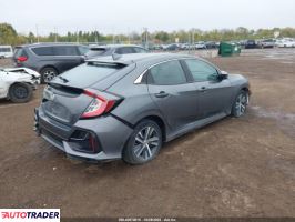Honda Civic 2021 1