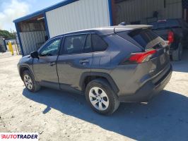 Toyota Pozostałe 2022 2