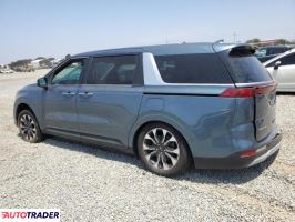 Kia Carnival 2024 3 Kia Carnival 2024 3