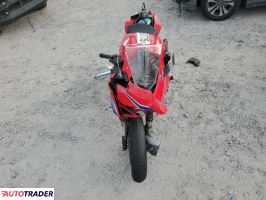Honda CBR 2024 Honda CBR 2024