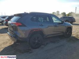 Toyota Pozostałe 2021 2