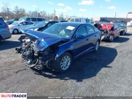 Hyundai Sonata 2019 2 Hyundai Sonata 2019 2