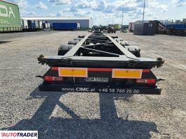 Pozostałe sx03 Pozostałe sx03