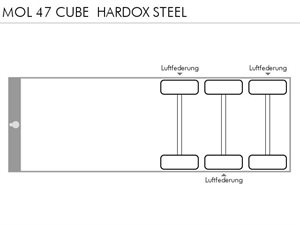MOL 47 CUBE  HARDOX STEEL