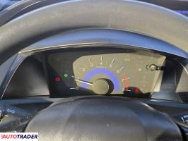 Honda Civic 2016 1.8 140 KM