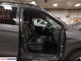 Honda Pozostałe 2020 3