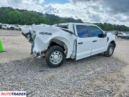 Ford Pozostałe 2025