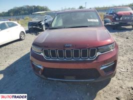 Jeep Grand Cherokee 2023 2