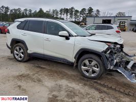 Toyota Pozostałe 2021 2