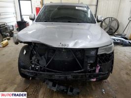 Jeep Grand Cherokee 2020 3 Jeep Grand Cherokee 2020 3