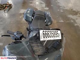 Harley-Davidson Pozostałe 2025