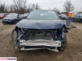 Toyota Pozostałe 2025 2