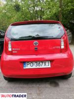 Skoda Citigo 2013 1 60 KM