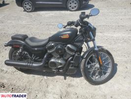 Harley-Davidson Pozostałe 2023