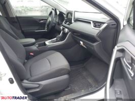 Toyota Pozostałe 2025 2