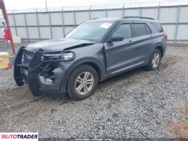 Ford Explorer 2021 2 Ford Explorer 2021 2