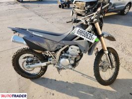 Kawasaki KL 2024 Kawasaki KL 2024
