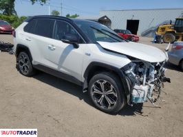 Toyota Pozostałe 2021 2 Toyota Pozostałe 2021 2