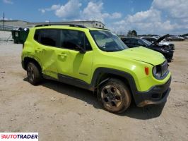 Jeep Renegade 2018 2