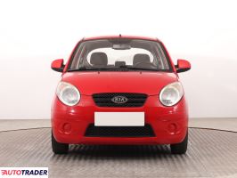Kia Picanto 2009 1.1 64 KM