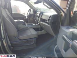 Ford Pozostałe 2020 3