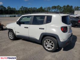 Jeep Renegade 2020 2