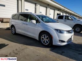 Chrysler Pacifica 2020 3