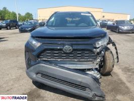 Toyota Pozostałe 2020 2 Toyota Pozostałe 2020 2