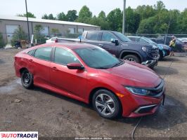 Honda Civic 2021 2