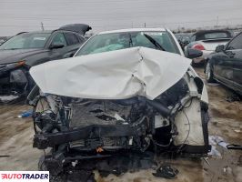 Kia Pozostałe 2022 2