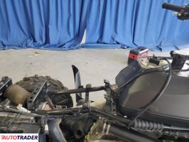 Kawasaki Pozostałe 2025